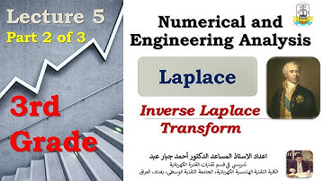 Lecture 5: Inverse Laplace Transform Part (2 of 3)