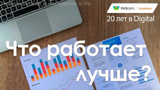 Яндекс Метрика аналитика форм: узнай, что мешает покупать.