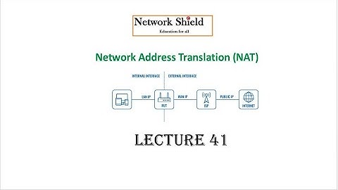 Lecture 41: 200-301 CCNA | Network Address Translation | NAT