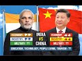 India vs China Comparison 2020 || Economy, Military, Industry, Technology, Trade, Education etc