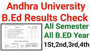 Andhra University B.ed Results Check/ Andhra B.ed Results/ Andhra University/ Andhra b.ed Result