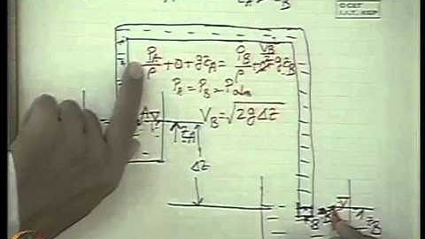 Mod-24 Lec-24 Fluid Flow Applications Part - III