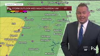 2 Works for You Tuesday Morning Forecast