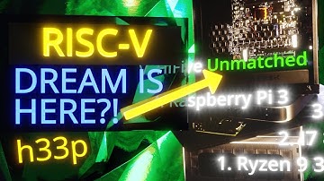 HiFive Unmatched Review - Promising Road Ahead!