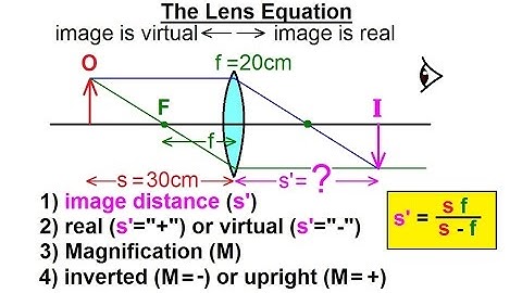 Physics 55.1 Optics: Exploring Images with Thin Lenses and Mirrors (2 of 20) The Len