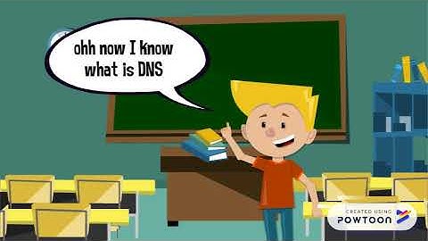 Domain Name System (DNS) Protocol