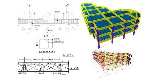 Design Buildings Faster: ETABS Tutorial in 2.5 Hours | Master Structural Engineering Now!