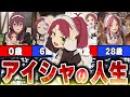 【無職転生】ルーデウスの妹、アイシャ・グレイラットの人生について徹底解説!【ネタバレ注意】