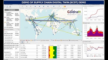 Demo of Goldratt Research Labs