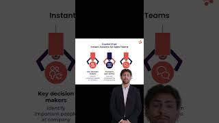 Stop Wasting Time Prospecting! A Look at ZoomInfo Copilot