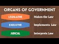 Organs of Government | Civics | ASquare Learners | Educational Videos For Kids