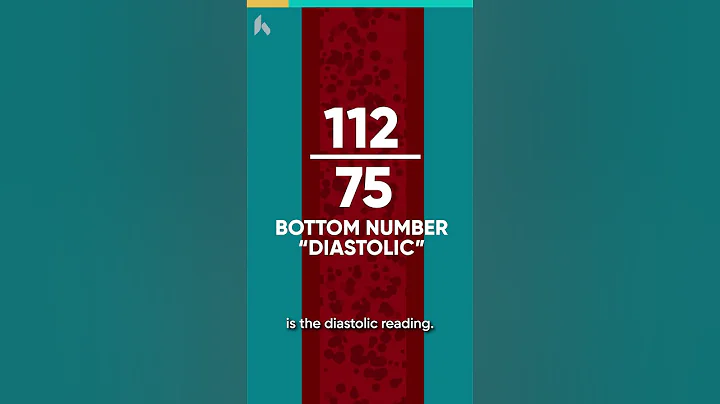 What do blood pressure numbers mean?