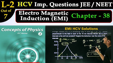 HCV Important Questions for JEE | EMI | HCV Physics | Chapter 38 | by Hemant Sir