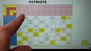 Superbowl Squares Explained screenshot 5