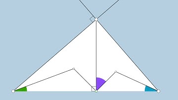 Surprise Angle Constant in Any Right Triangle