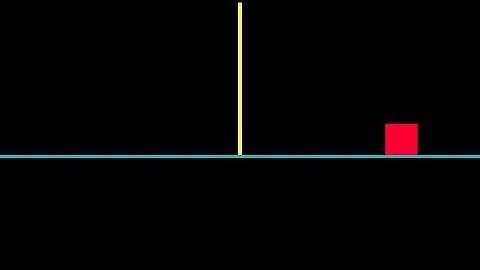 Sliding Mode Control Buildup Part 1.3: System Definition, Cases and Simulations