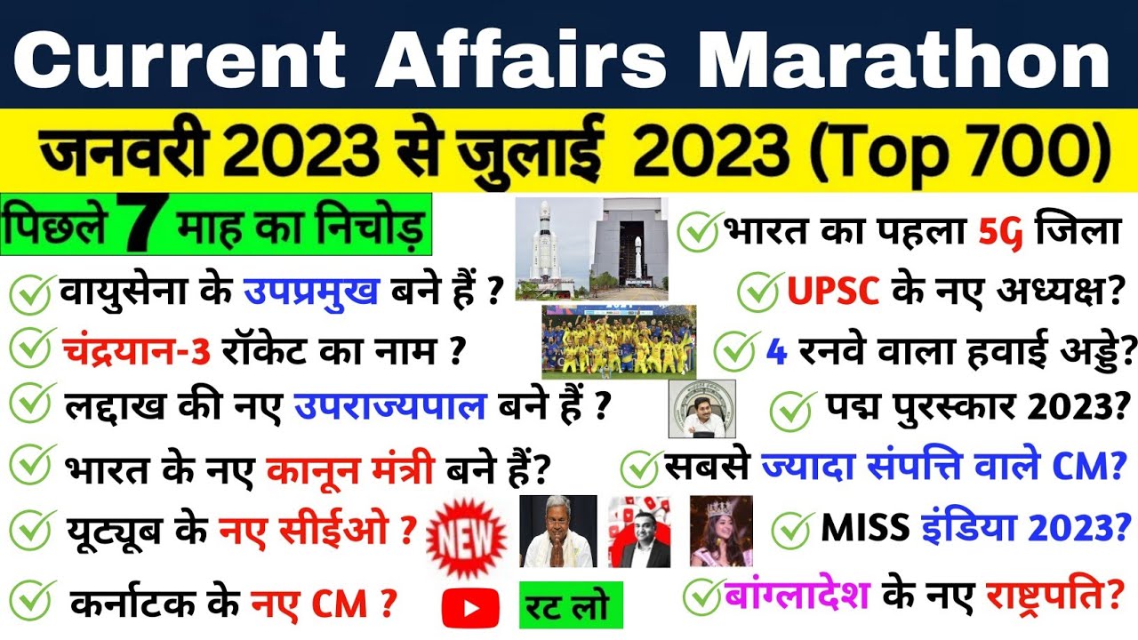 Current Affairs 2023 Marathon | January To July 2023 | Last 7 Month ...