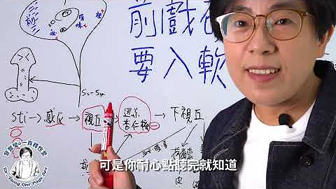 前戲可以硬，推入秒軟？怎麼搓也搓不會來｜曾寶瑩の一頁釋性愛｜曾寶瑩 性心理博士 性治療專家 - 天天要聞