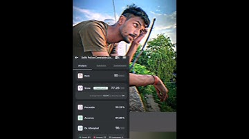 Delhi Police Constable PYQ MOCK TEST #sscexam #ssc #delhipolice #delhipoliceconstable #policeexam