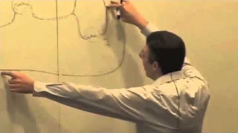 M & I II: Circuit Analysis in Terms of Fields Video 2 Part 1