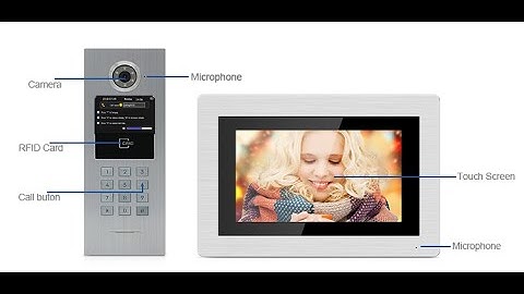 Bcomtech IP Video Doorphone For Multi Apartment