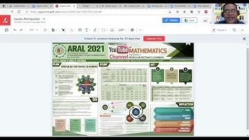 Video Lessons via YouTube Channel as Mathematics Interventions in Modular Distance Learning