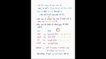 CTET Hindi most important questions #short #youtubeshorts #shortsfeed #hindictet