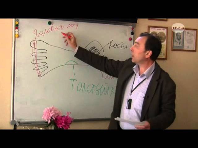 Синдром хронической усталости