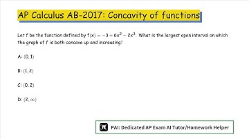 2017 AP Calculus AB: Determining Concavity of Functions Over Their Domains