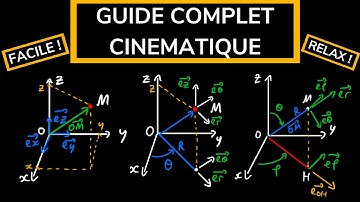 MAÎTRISER LA CINÉMATIQUE : repères cartésien, cylindrique, sphérique et Frenet en action