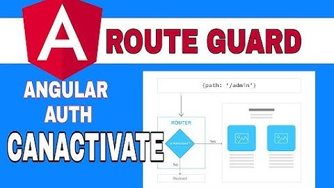Route Guard in Angular | how to implement Route Guard CanActivate