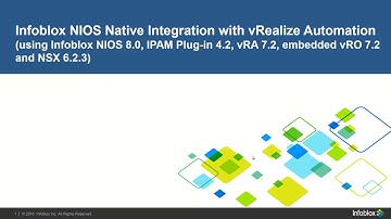 Infoblox NIOS Native Integration with VMware vRA and NSX – Provisioning a DLR