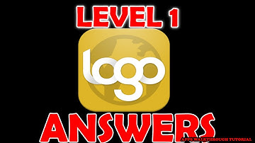 World Flag Quiz Level 1 - All Answers - Walkthrough ( By FuturisticBear )