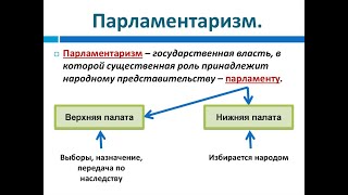 ПАРЛАМЕНТАРИЗМ. ИСТОРИЯ В ПОНЯТИЯХ И ТЕРМИНАХ. 9й КЛАСС  33йV9KL ТЕРМИНЫ ПОНЯТ Истор