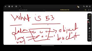What is AWS S3? | Simple Storage Service Explained (Beginner Guide) 🔥