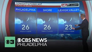 NEXT Weather Alert for bitter cold, wind chill in Philadelphia region