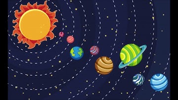 O Sistema Solar  - Geogebra 3D