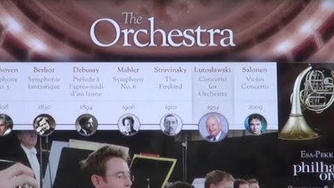The Orchestra by TouchPress