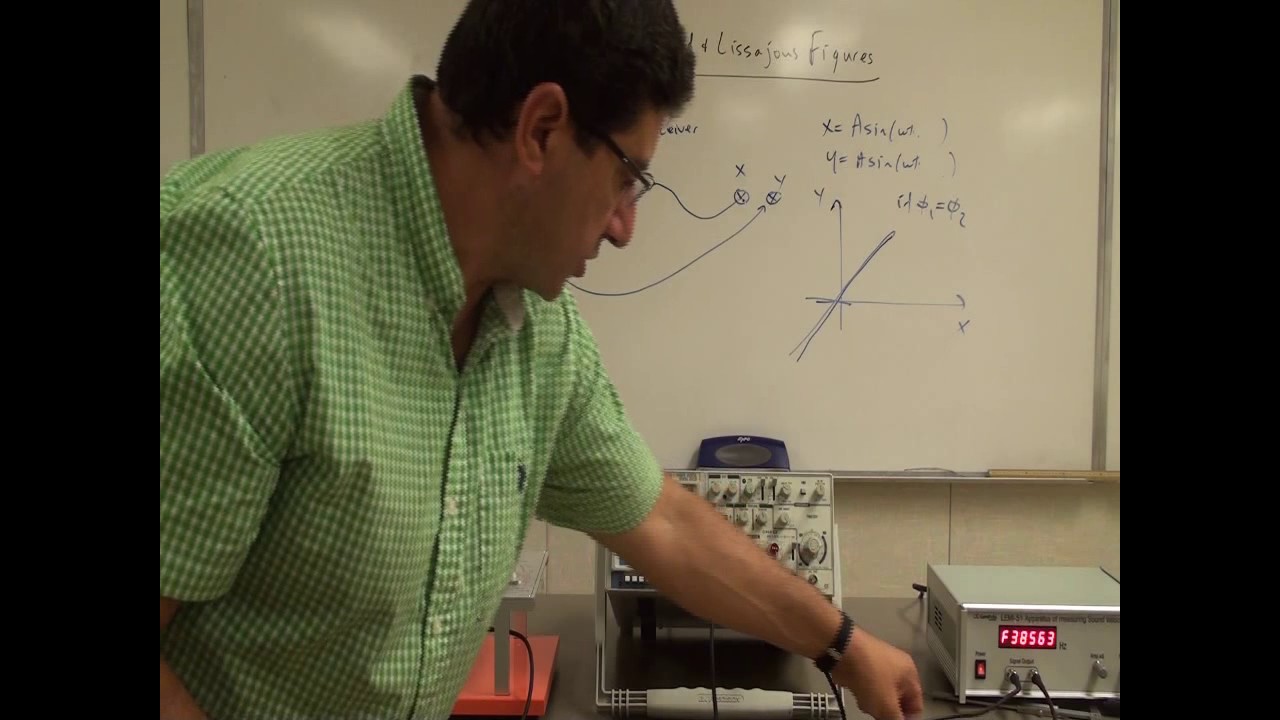 Speed of Sound and Lissajous Figures - YouTube