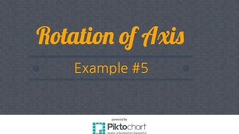 Discussing the rotation of axis with graph #5