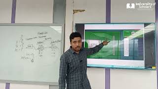 Microprocessor and Interfacing | Lecture-2 | CSE | Md. Ashif Mahmud Joy | University of Scholars. Profile