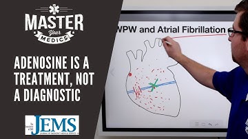 Adenosine is a treatment, not a diagnostic - JEMS