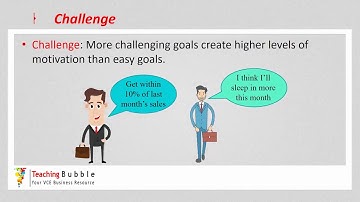 VCE business Management - Locke & Latham