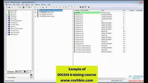 (Sample of DIGSI4 training course(programming