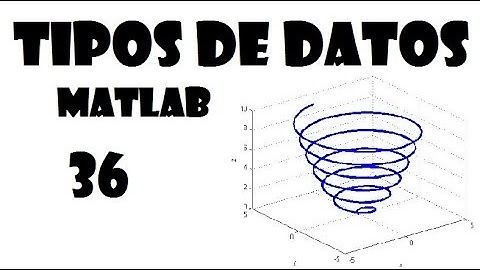 🖥 Tipos de datos en Matlab