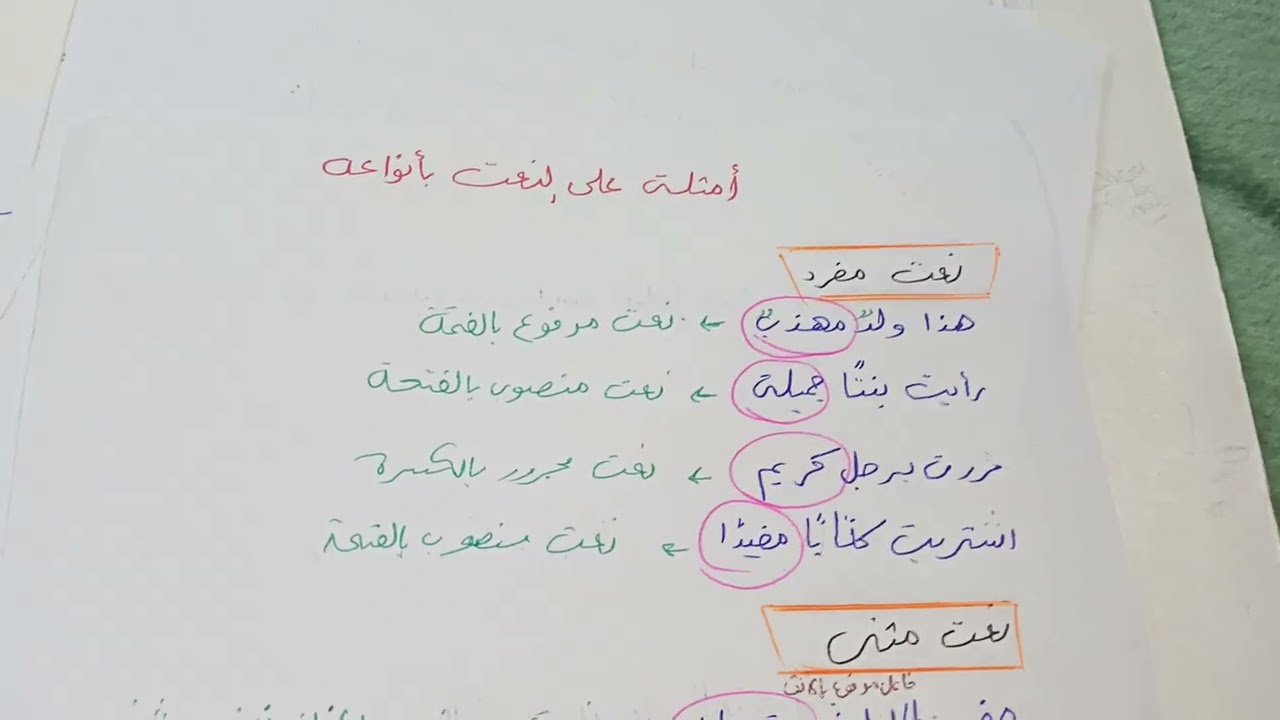 النعت للصف السادس الابتدائي اشترك في القناه ي جميل 