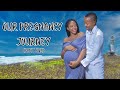 Our Pregnancy Journey (Part 1)