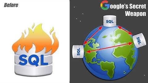 Spanner - How Google Changed Databases FOREVER