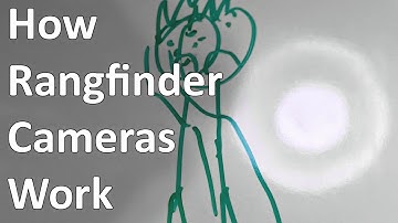 How to Focus a Rangefinder Camera