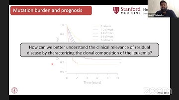 Webinar: Enhance the clinical evaluation of AML MRD by uncovering clonality